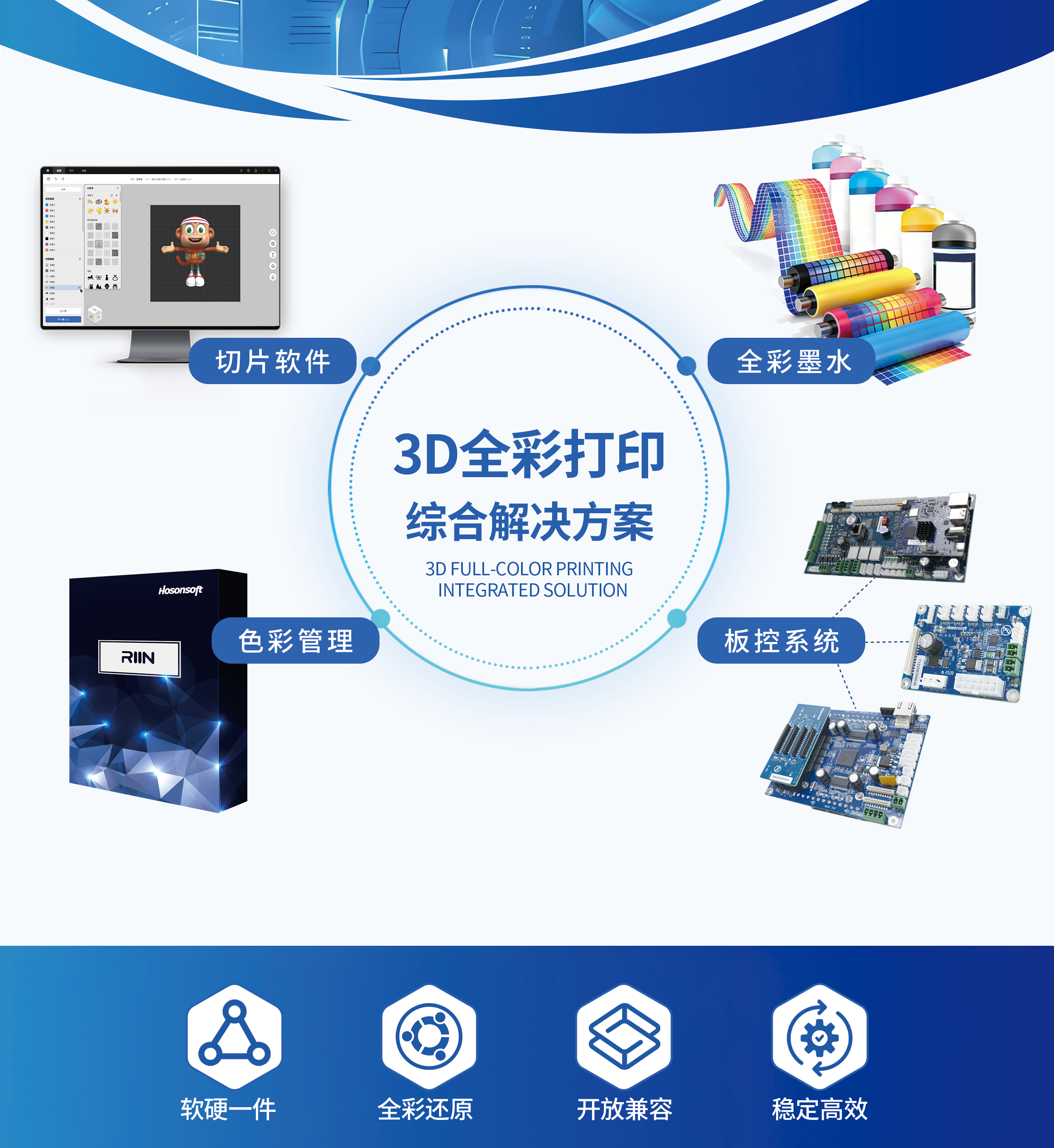 汉森软件3D全彩打印综合解决方案