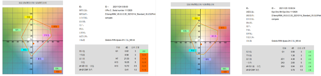 *闭环校色(左为校色前,右为校色后).png